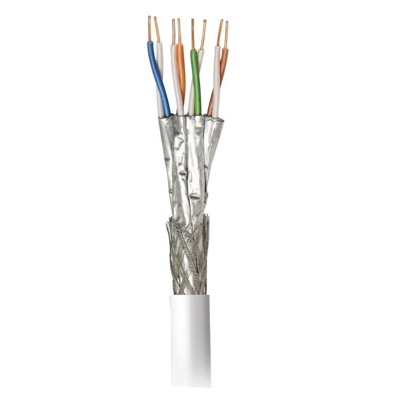 Cable datos TELEVES