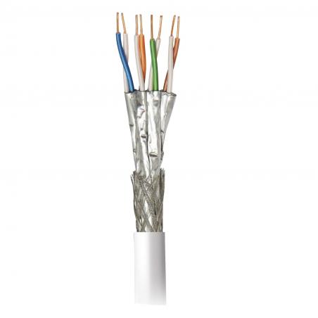Cable datos TELEVES