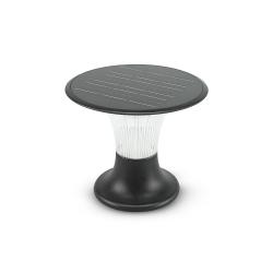 Aplique solar sobremuro modelo Goliat