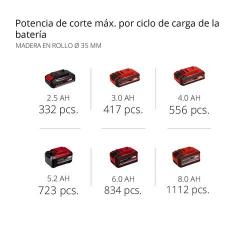 Sierra sable bateria 18V